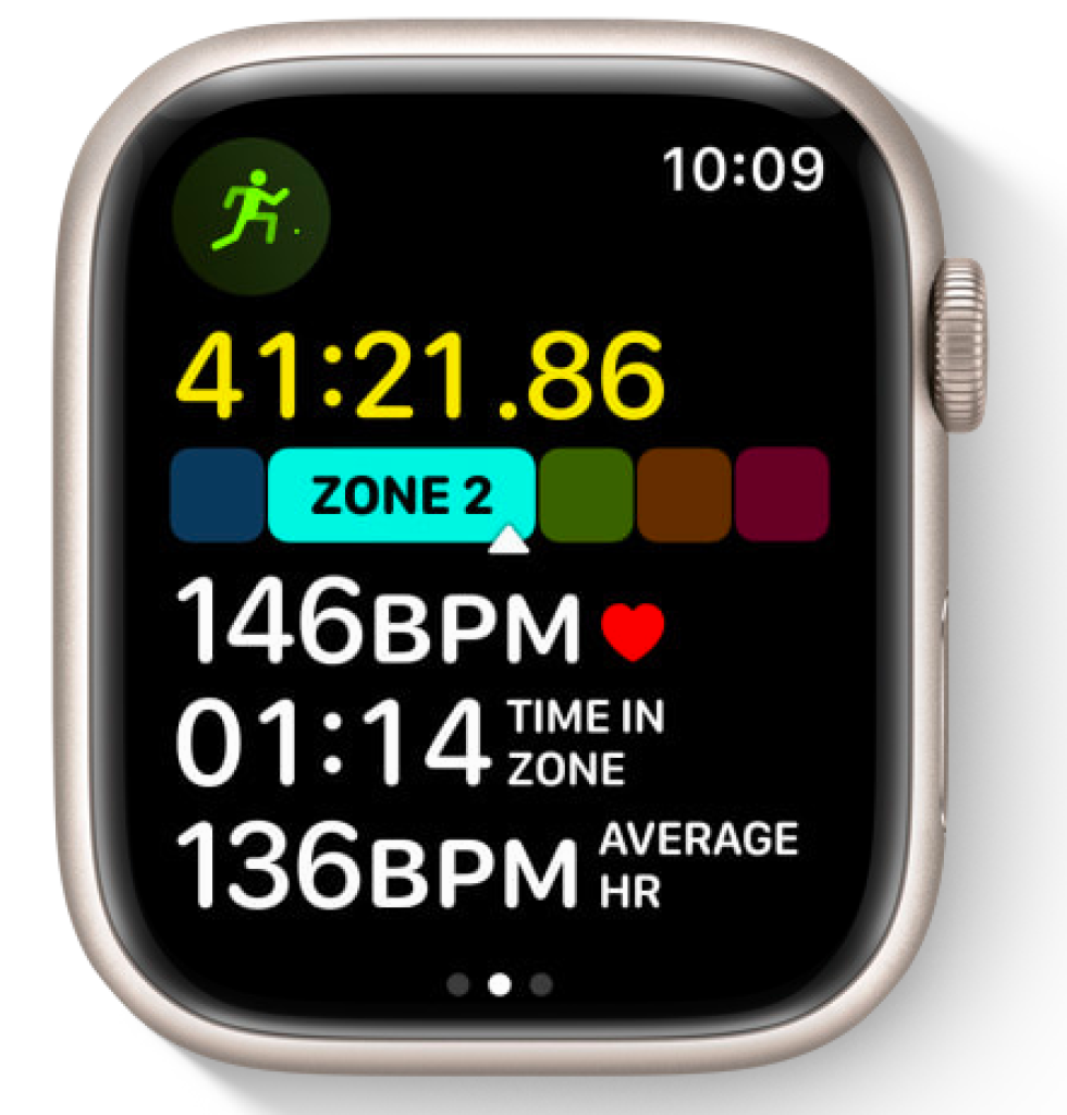 Apple Watch with heart zone metrics